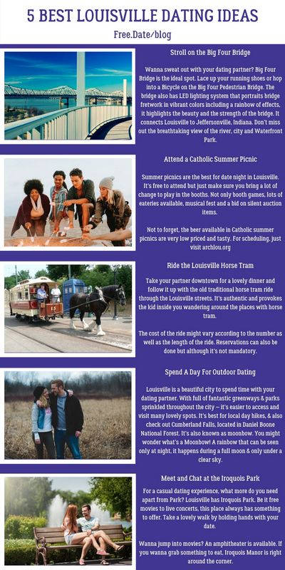 Sofia Date With the User's Lens: A Journey of Seamless Interactions Sofia Date With the User's Lens: A Journey of Seamless Interactions